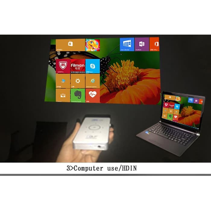 CSQ C6 DLP Projector / Mini Smart Proyektor RAM 2/32GB Android 9 Amlogic S905X 4CORE