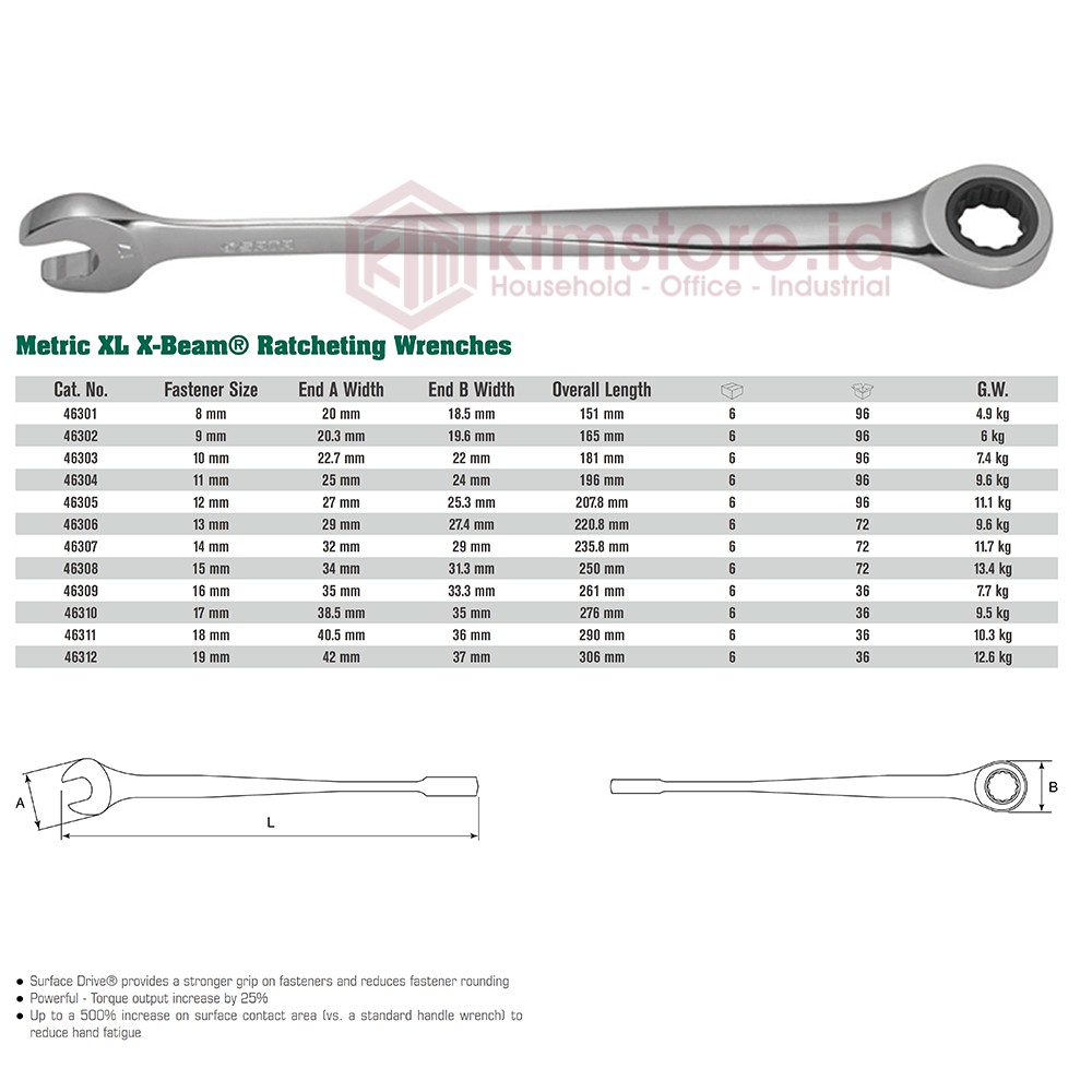 SATA TOOLS Kunci Ring Pas Ratchet Anti Sakit 15 mm 46308