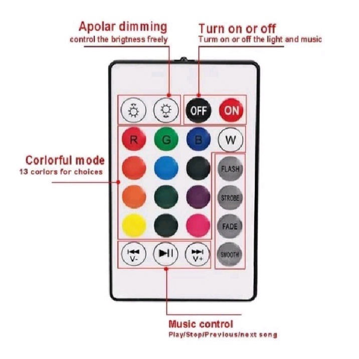 SPEAKER BLUETOOTH LAMPU LED BOHLAM LED MUSIK 2IN1