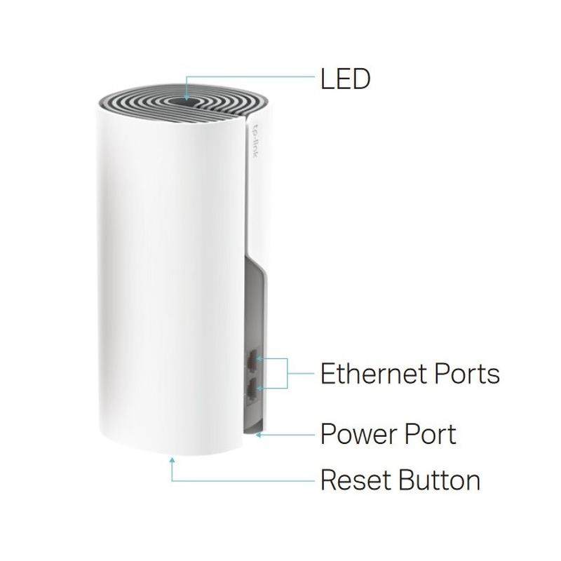 TP-LINK Deco E4 - AC1200 Dual-Band Whole Home Mesh Wi-Fi System