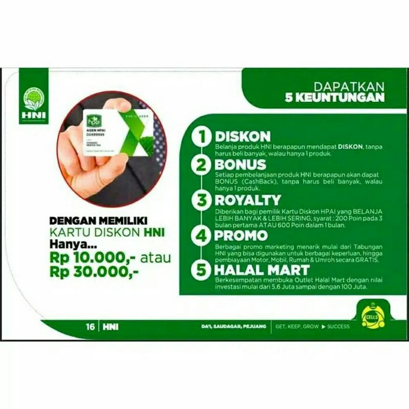 Daftar member/agen HNI-HPAI