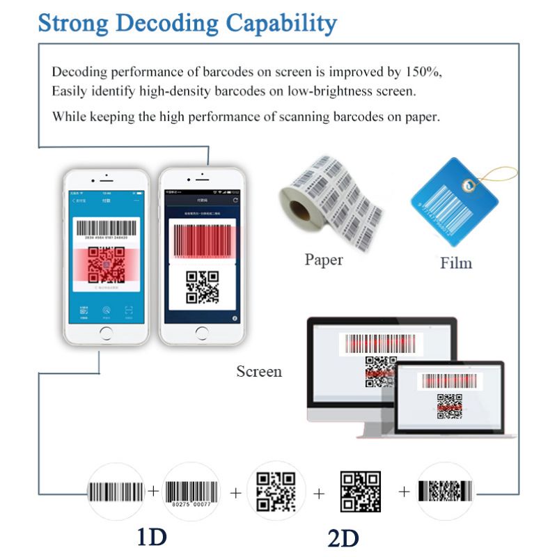 TaffWare USB Barcode Scanner 2D QR 1D - YK-MK30 - Black