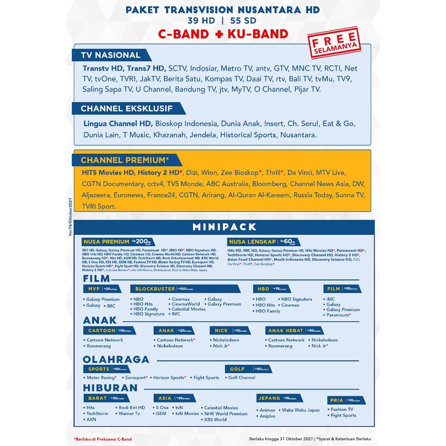 Voucher Paket Anak Transvision Nusantara Hd Transvision Hd Shopee Indonesia