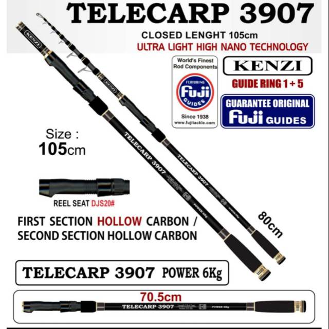 Joran Kenzi TELECARP 3907 FULL FUJI