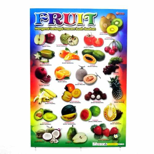 Jual Poster Buah Buahan | Shopee Indonesia