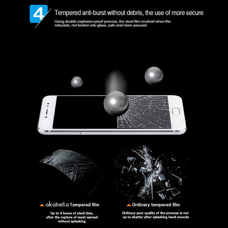 Casing Soft Case TPU Gel Silikon Transparan + Tempered Glass untuk Xiaomi pocophone F1