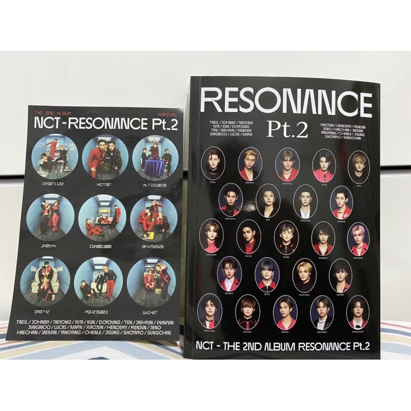 OFFICIAL ALBUM NCT 2020 ARRIVAL (ALBUM+POSTER+STICKER)