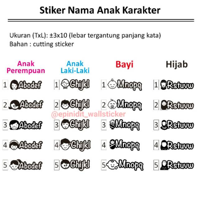 Stiker Sticker Nama Anak Anti Air Waterproof Karakter Gelas Tempat Makan Botol