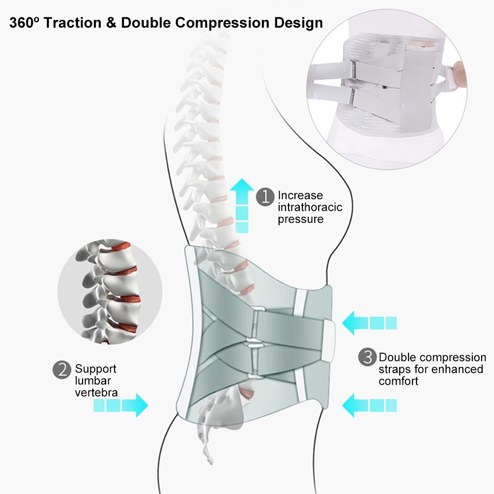 Korset Lumbar Sacro Support Penyangga Tulang Belakang Sakit Pinggang Korset Pereda Nyeri Pinggang