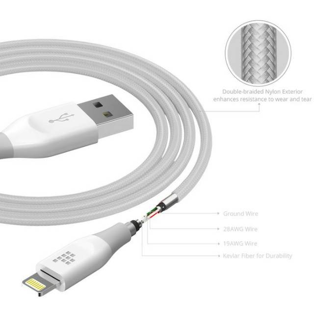 Tronsmart LTA 13 Braided MFI Lighting Cable Charge &amp; Sync 1.2M