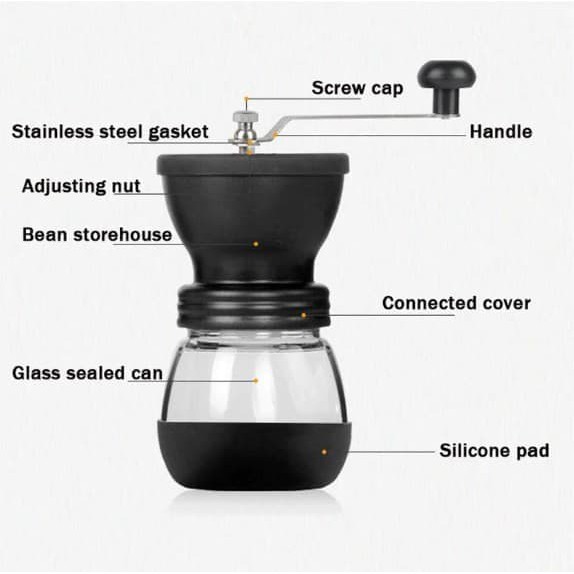 Alfaindo Penggiling Biji Kopi Kaca Bonus Bubblewrap untuk kemasan CBG003
