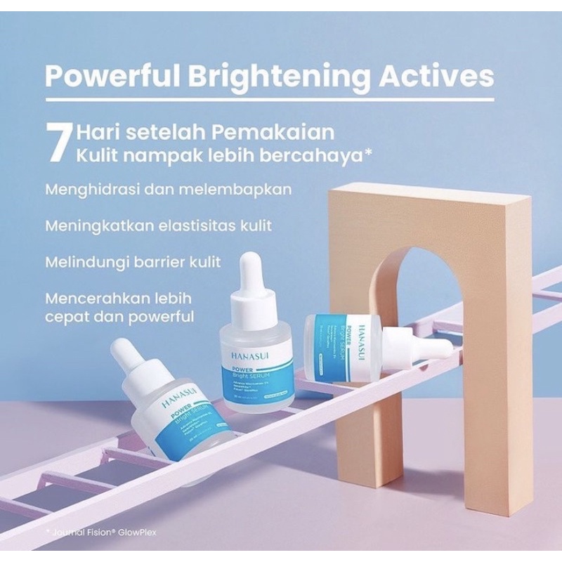 HANASUI POWER SERUM 20 mL/SERUM HANASUI BARU