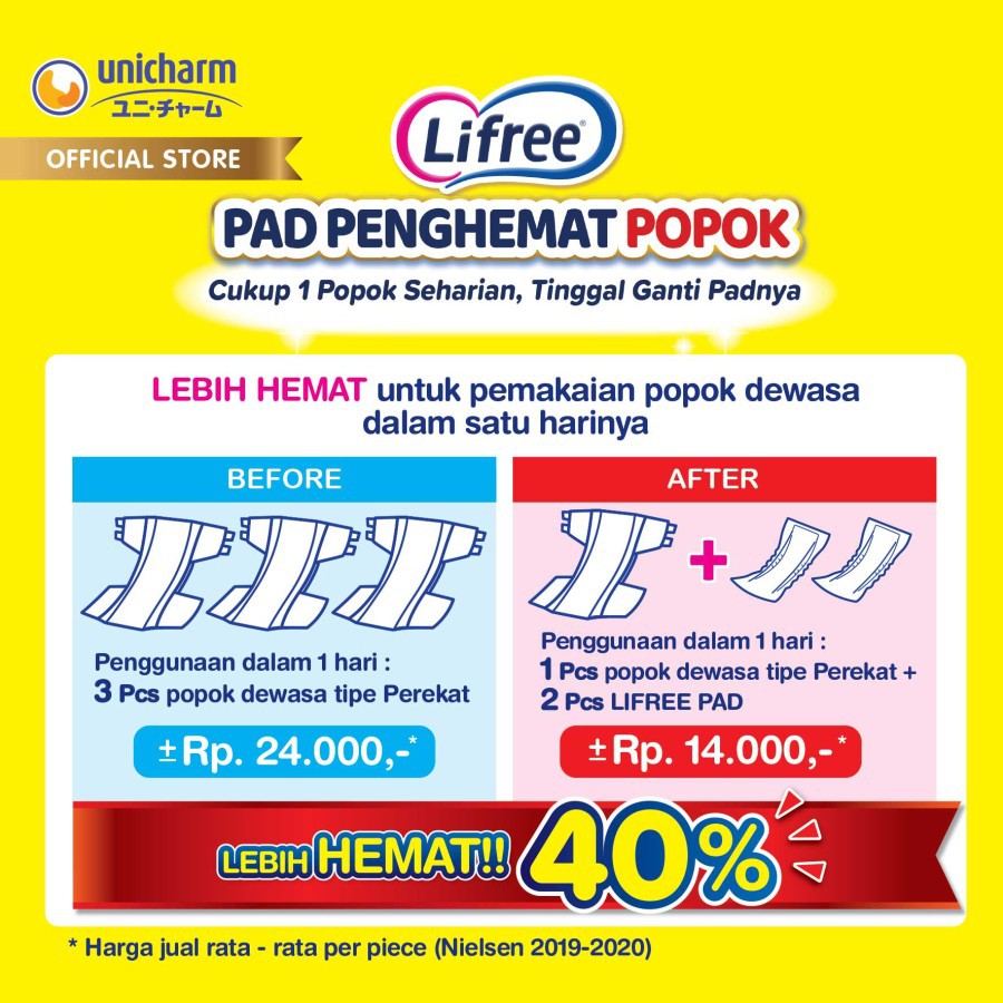 LIFREE PAD LAPISAN PENYERAP PENGHEMAT POPOK DEWASA isi15 PADS - 49 CM