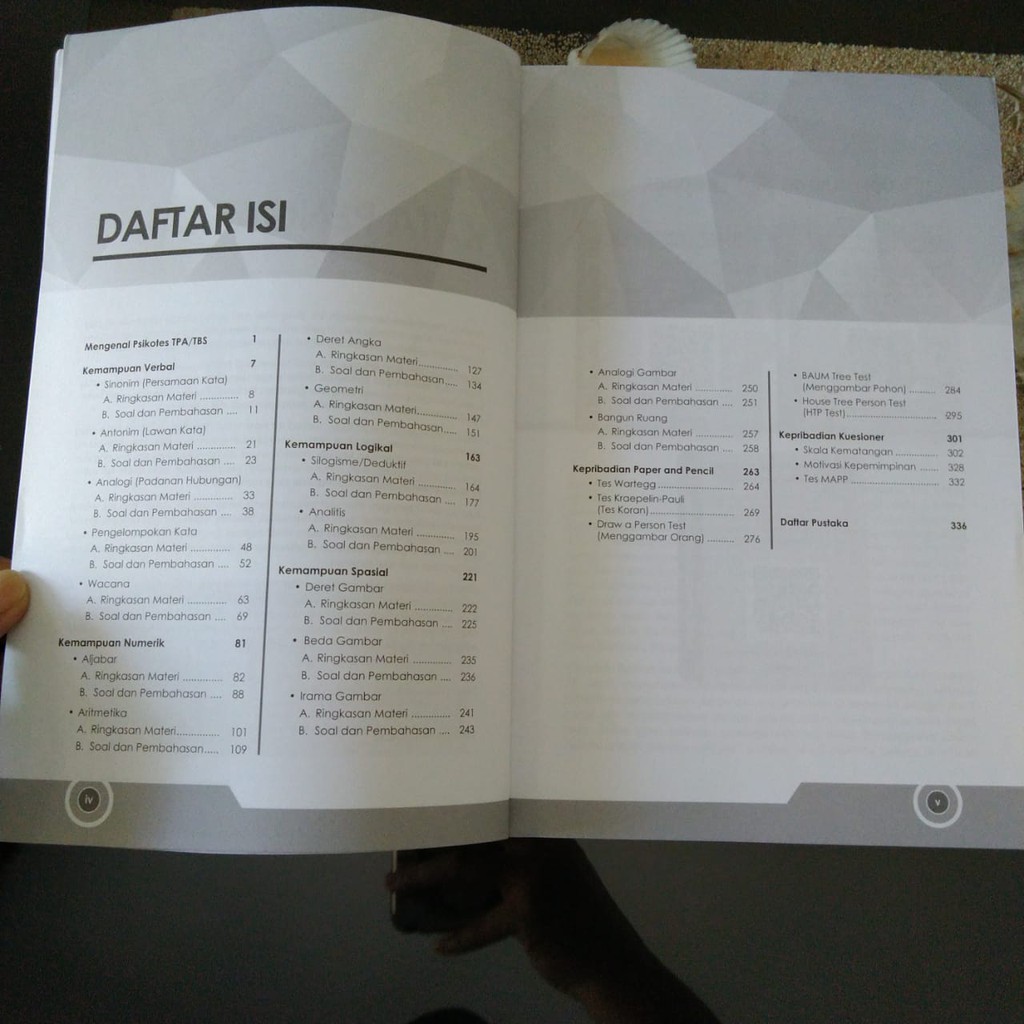 EDISI REVISI PAKET SOAL SUPER LENGKAP PSIKOTES-5