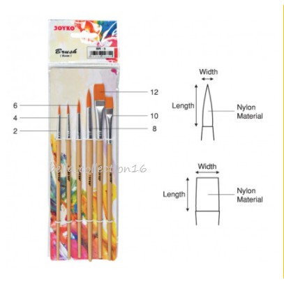 

Kuas Set Joyko Type BR 5 isi 6pcs (Kuas Lukis/Kuas Joyko Set)