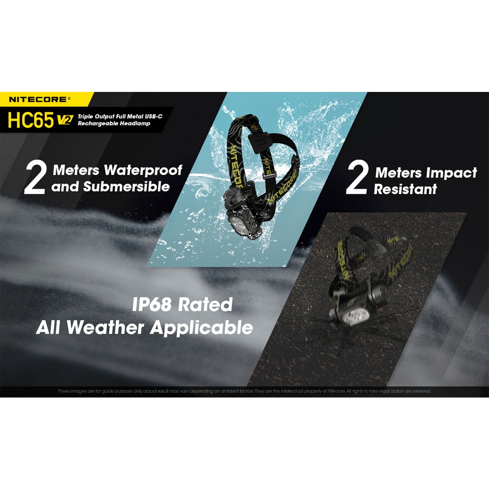Nitecore HC65 V2 Headlamp Series SST-40-W LED 1750 Lumens - Black