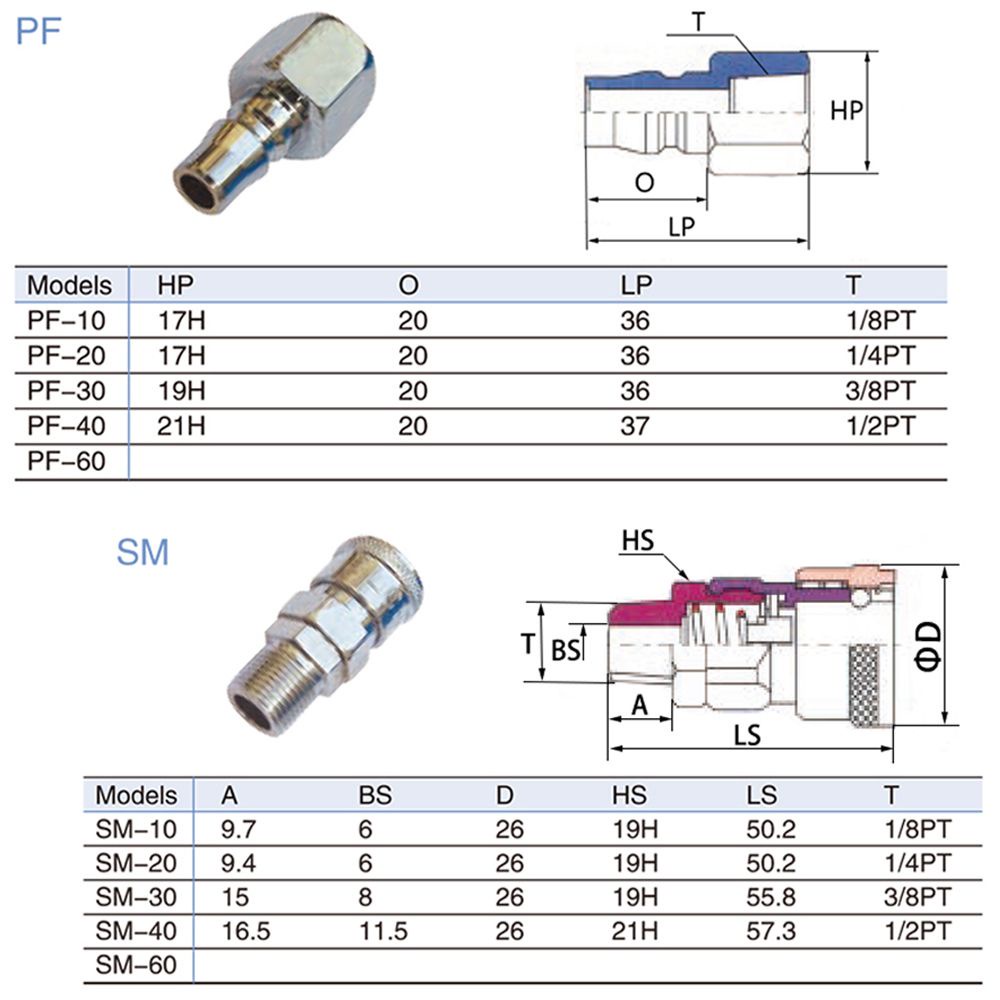 1 Pc Konektor Kompresor Udara Pf Sf Ph Sh Pm 20 30 40 Tekanan Tinggi