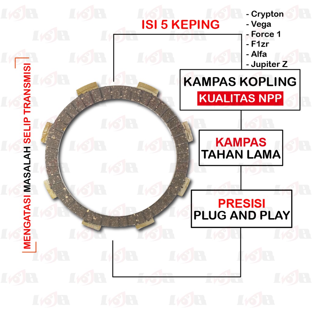 NPP Kampas Plat Kopling Crypton Vega F1 F1zr Alfa Jupiter Z Clutch 5 Lembar