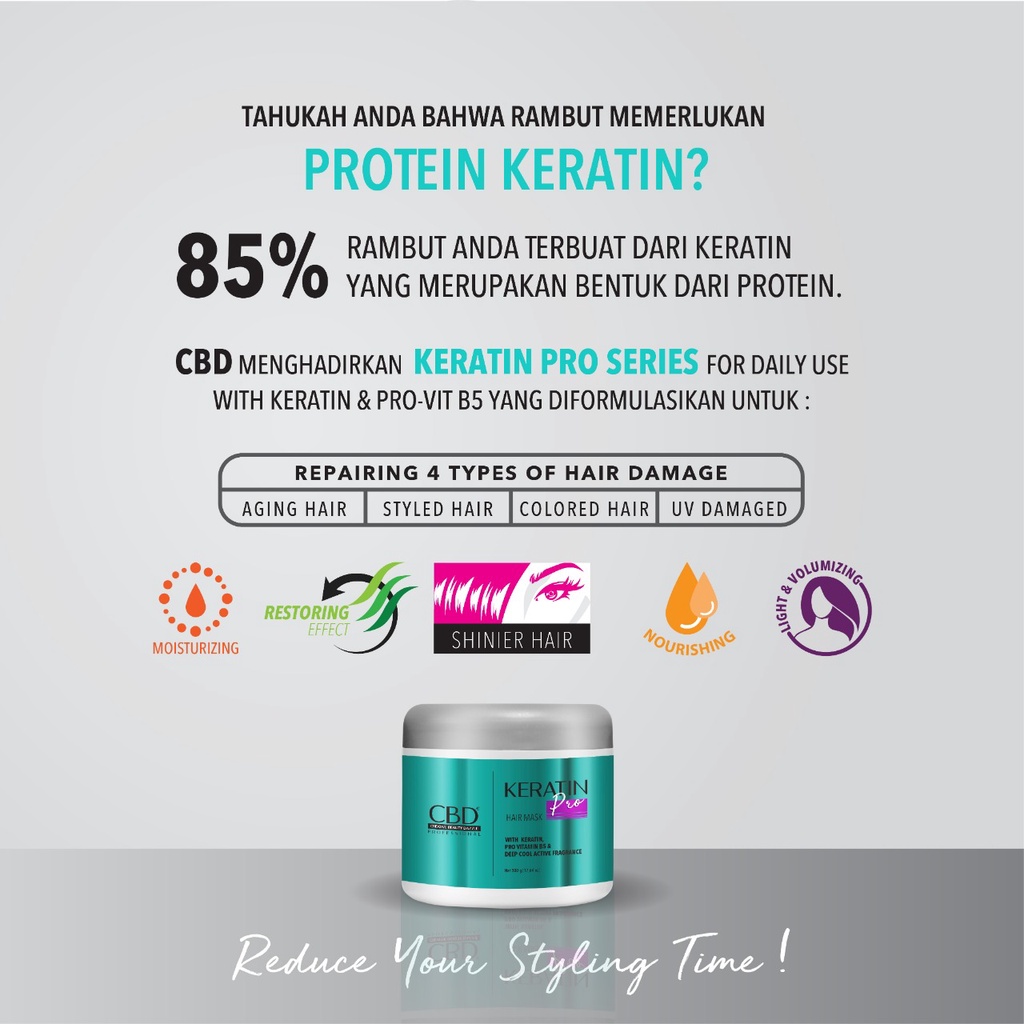 CBD Professional Keratin Pro Daily Use Hair Mask (Masker Rambut/Treatment) 500gr-2pcs