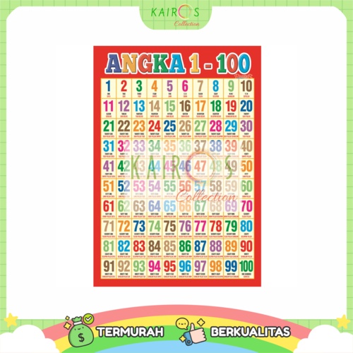 Poster Edukasi Anak Belajar Angka 1-100