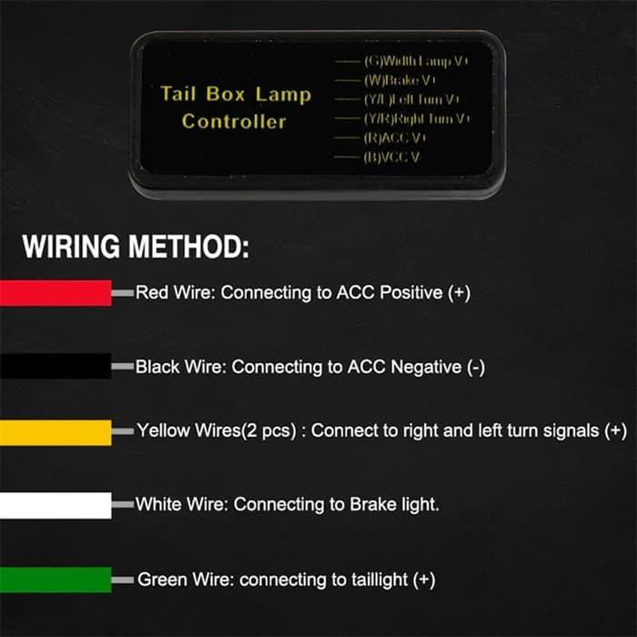 LED BAGASI RGB MOTOR LAMPU PLAT RGB MOTOR LED RGB MOTOR 23 CM