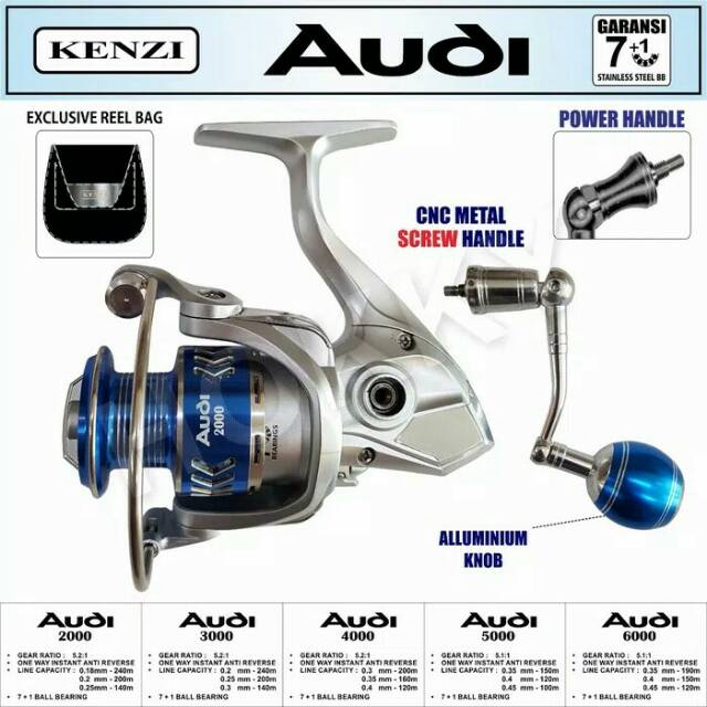 Rell kenzi Audi 6000/rell kenzi/rell gulungan pancing/rell pancing/rell/alat pancing/alat memancing