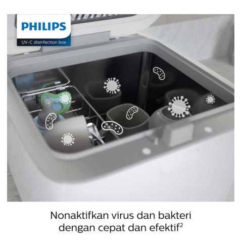 UV-C disinfection box 10L philips