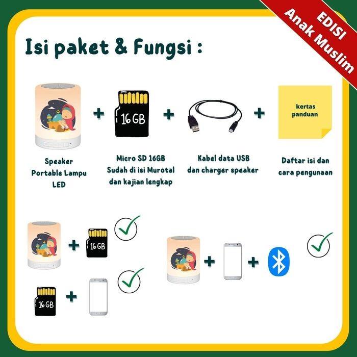 Speaker murottal Alquran 30 Juz/Sepiker/Belajar/Mengaji/Anak/muslim