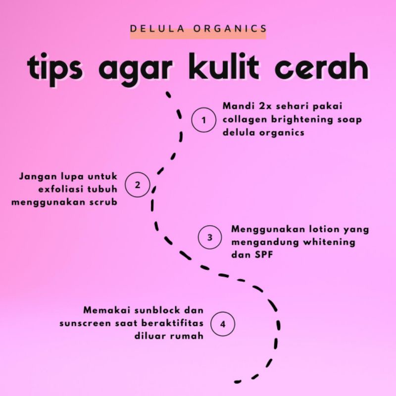 [DIST.MEDAN][BPOM] KOJIC ACID BRIGHTENING WHITENING COLLAGEN SOAP BAR SABUN KOLAGEN DELULA.ORGANICS