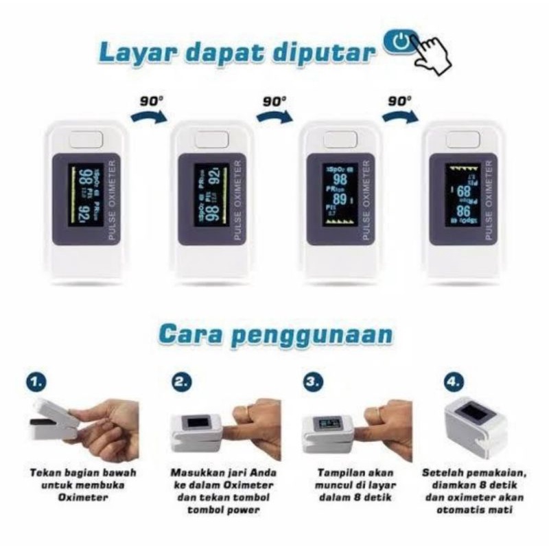 Oxymeter Pulse Fingertip LK89 LK88 LK87 - Oximeter Alat Pengukur Detak Jantung Kadar Oksigen