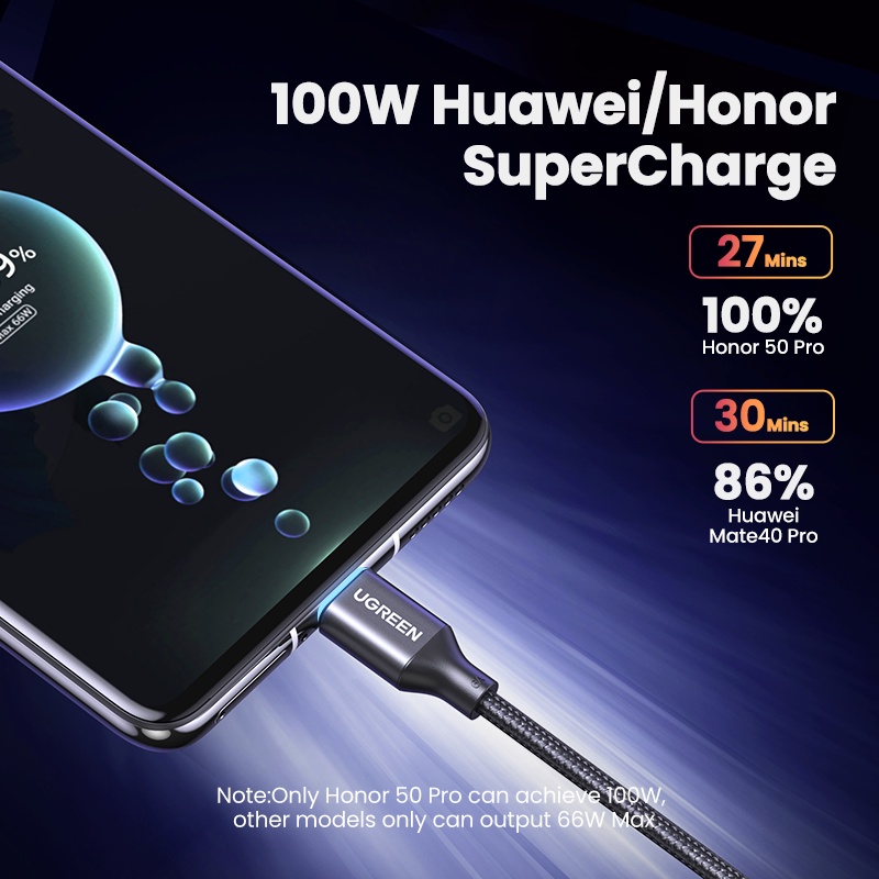 【Stok Produk di Indonesia】(12 Bulan GARANSI) Ugreen 6A 5A Kabel Charger USB Tipe C Fast Charging 100W Untuk Huawei P40 Pro Mate 30 P30 Pro