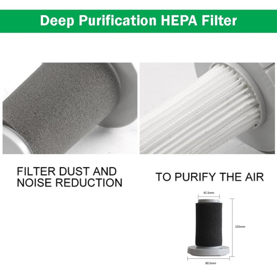 SARINGAN HEPA FILTER FOR VACUUM VACUM CLEANER DEERMA DX700 DX700S SPAREPART