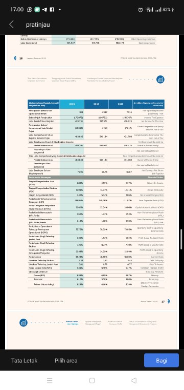 Cetak Foto 4r - Premium Glossy