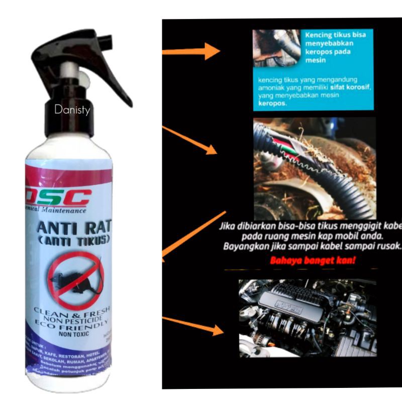 Anti gigitan tikus/Pengusir tikus mobil spray 250 ml anti tikus DSC rapellent rat tikus penolak tikus