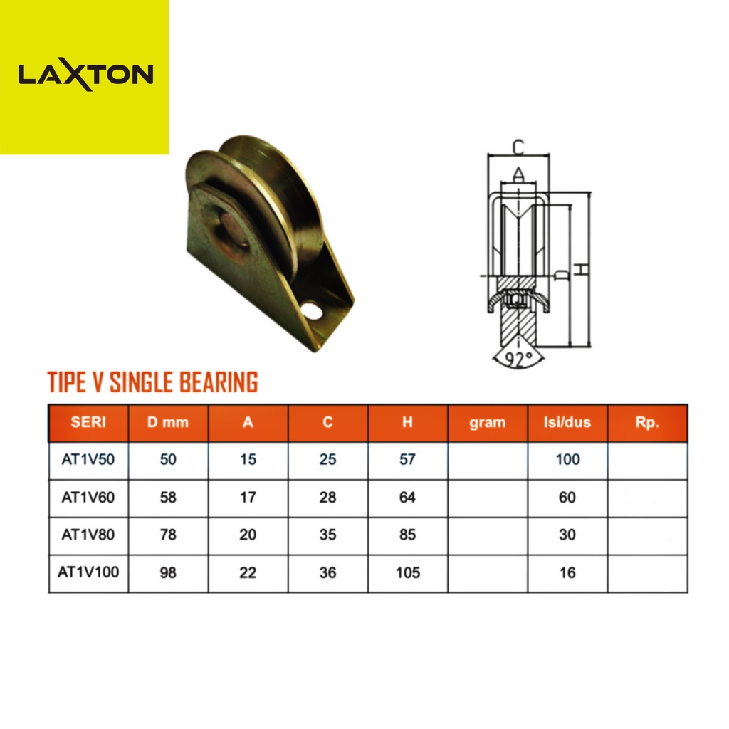 Ast Roda Pagar Besi Heavy Duty single bearing 60MM Kualitas mantap