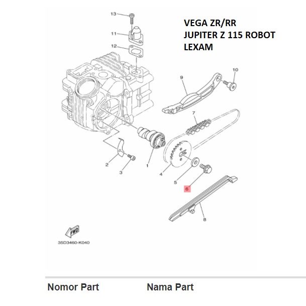 BAUT GEAR GIGI SENTRIK KETENG NOUVO MIO LAMA SPORTY SMILE SOUL FINO XEON KARBU - JUPITER Z NEW 115 ROBOT VEGA ZR RR LEXAM ORIGINAL YGP 95817-08016