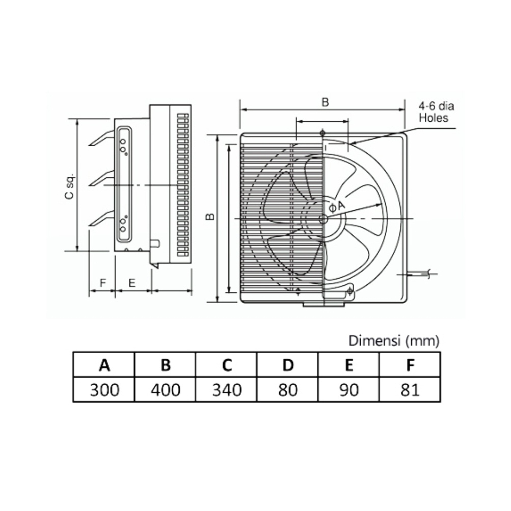 Exhaust Fan KDK 30 RQN 5 12&quot; Wall Fan KDK Dinding KDK 30RQN Hexos Fan Tembok Exhaust Intake 30cm