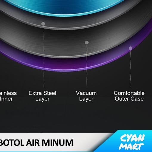 ✳ Botol Minum Termos Air Panas Dingin Smart Cup LED Thermos Thermometer - LED - PUTIH ➥