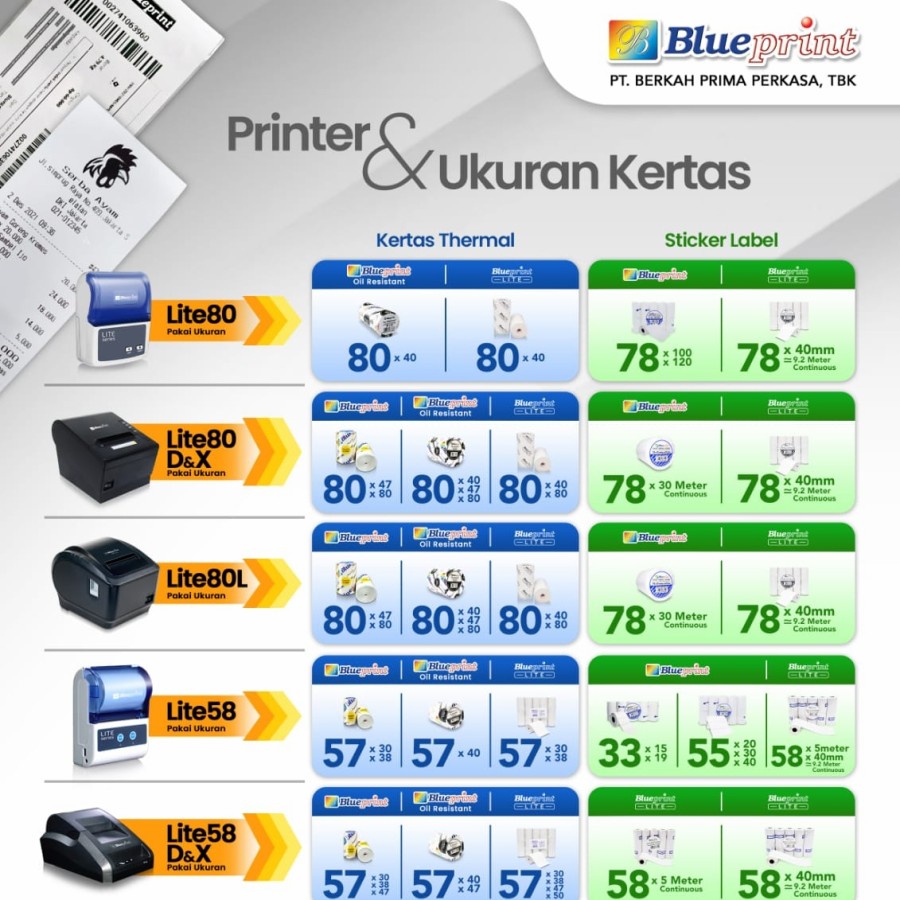 BP-ECO80 Portable Printer Thermal Label BLUEPRINT USB / Bluetooth ECO 80