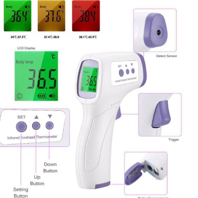 #####] Thermometer gun infrared GF-Z99Y 3 color display termometer tembak