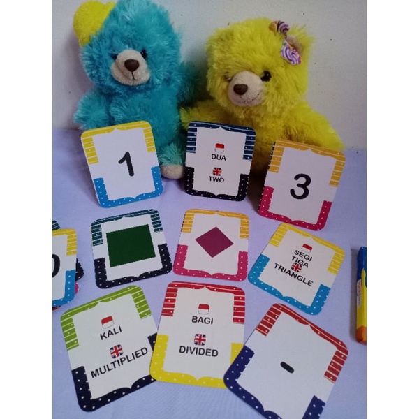 KARTU UNTUK ANAK BELAJAR MENGENAL ANGKA/BELAJAR MENGENAL ANGKA UNTUK ANAK USIA 3 SAMPAI 6 TAHUN/MAIN