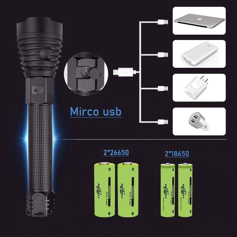 Senter LED Darurat Outdoor Hiking Flashlight USB Rechargeable XHP90.2