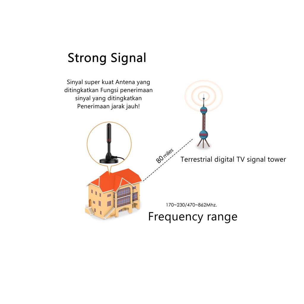 USB Antena TV Digital Antena  Dalam Ruangan Antena TV Pengisap Rumah Antenna Booster Portable Indoor Digital ANTENA STICK TV DTMB DVB-T2 TV Antena Rumah/Mobil dengan Penguat Sinyal