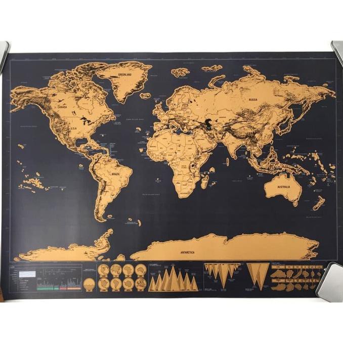 

Cuci Gudang Awal Tahun Poster Peta Dunia Large Vintage World Map Maps Besar Kraft Klasik Cuci Gudang