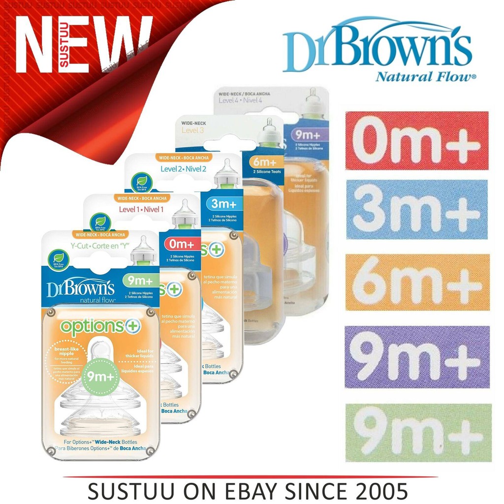 Dr Brown OPTIONS PLUS Nipple Wide Neck Replacement (Ready Berbagai Ukuran)
