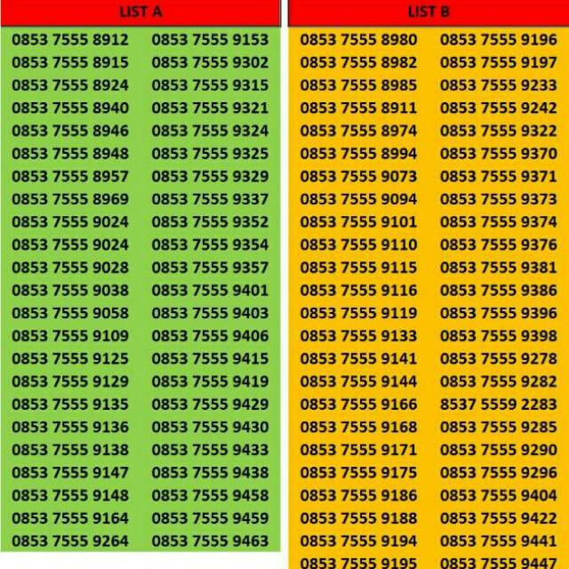 Nomor Cantik AS TELKOMSEL