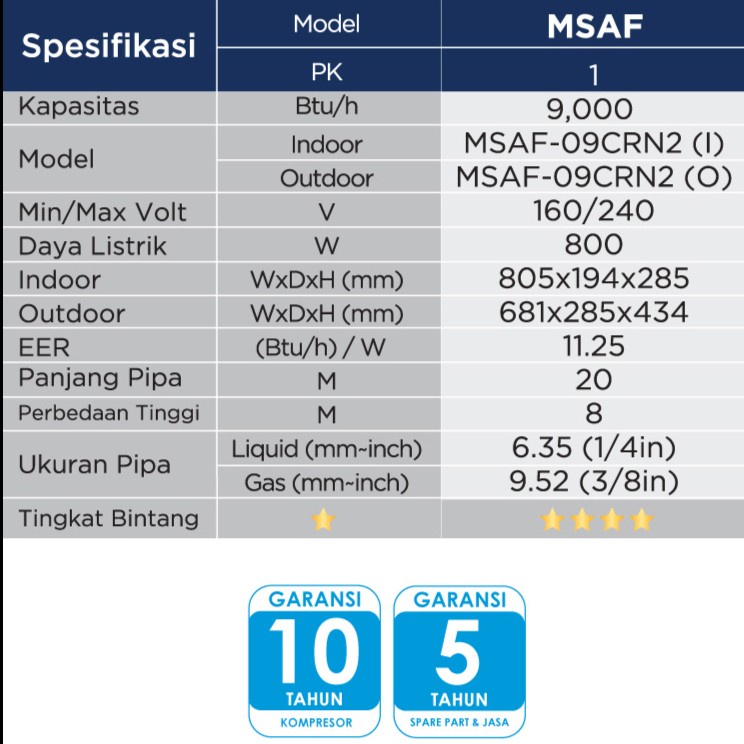 Midea MSAF-09CRN2 / MSAF09CRN2 AC Split 1 PK Standard