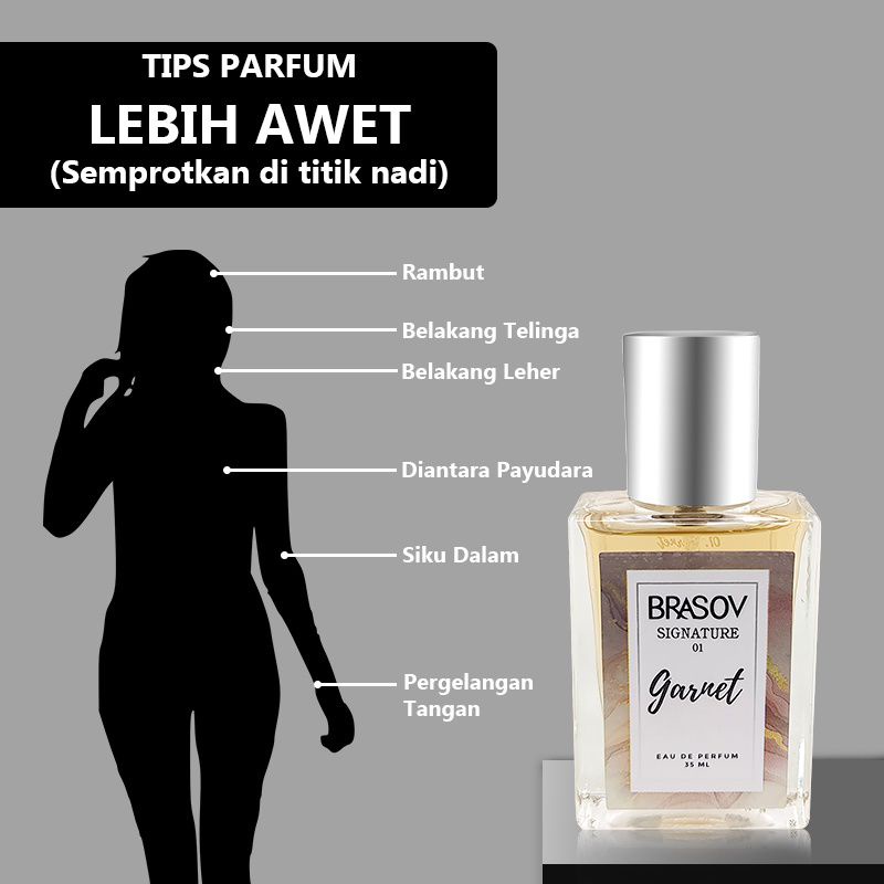 BRASOV Unisex Parfum | EDP Minyak Wangi Spray 35 ml Signature