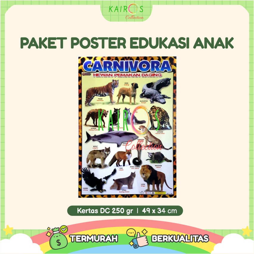 Paket 10 Pcs Poster Anak Edukasi Belajar Huruf Abjad, Buah, Angka, Hewan Binatang, Sayur, Kendaraan Transportasi