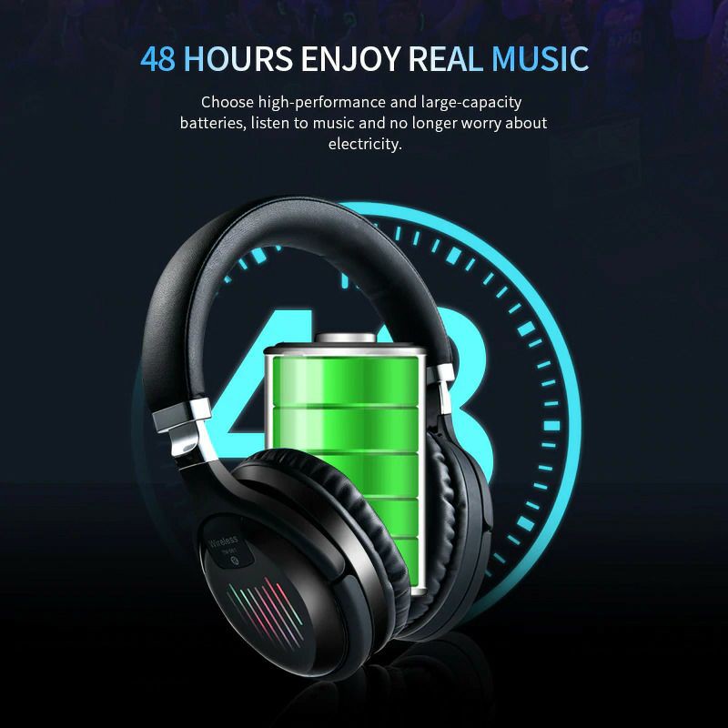 Wireless Headphone Bluetooth 5.0 3D Stereo with Mic